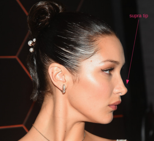 le supra tip de Bella Hadid